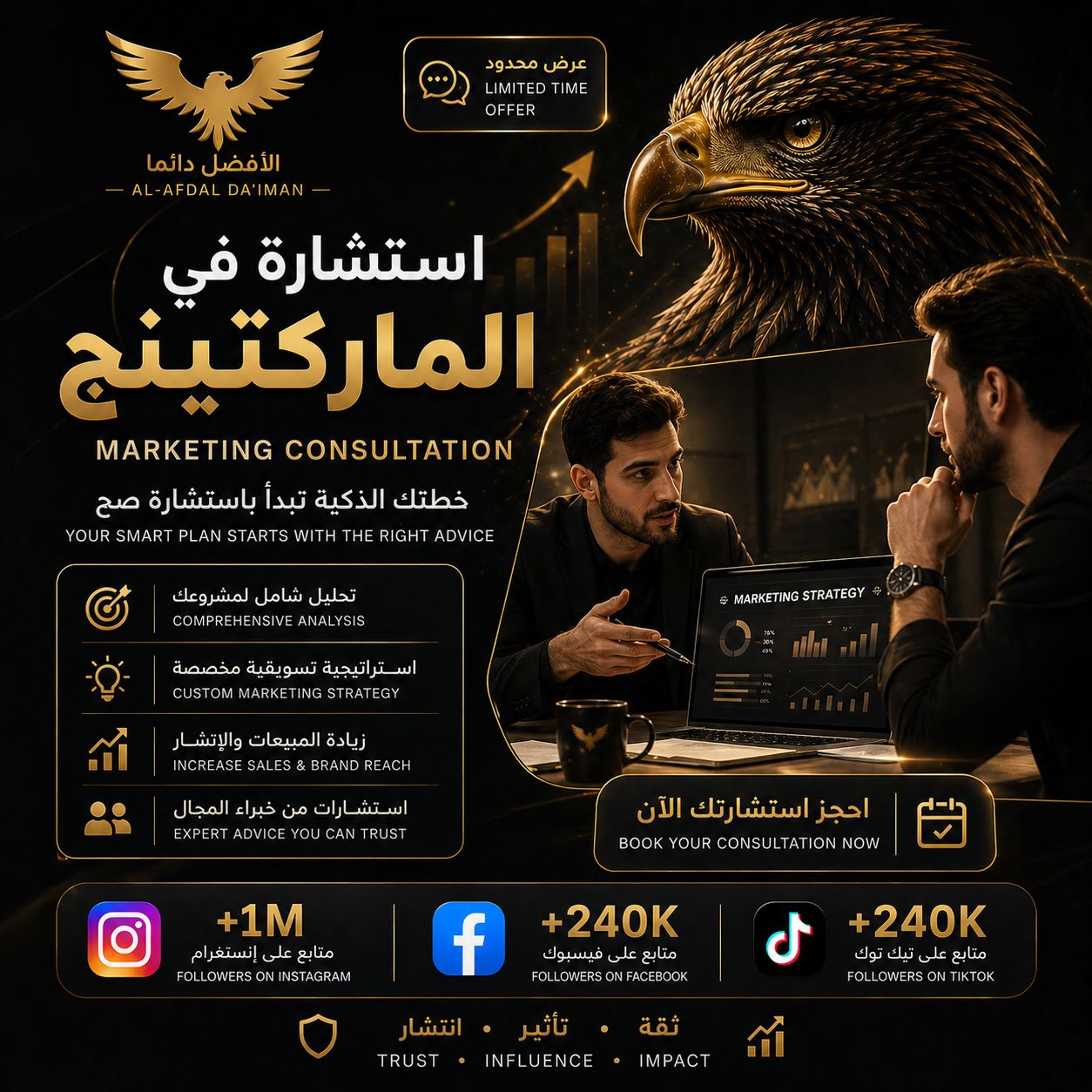 Brand Growth Consultation