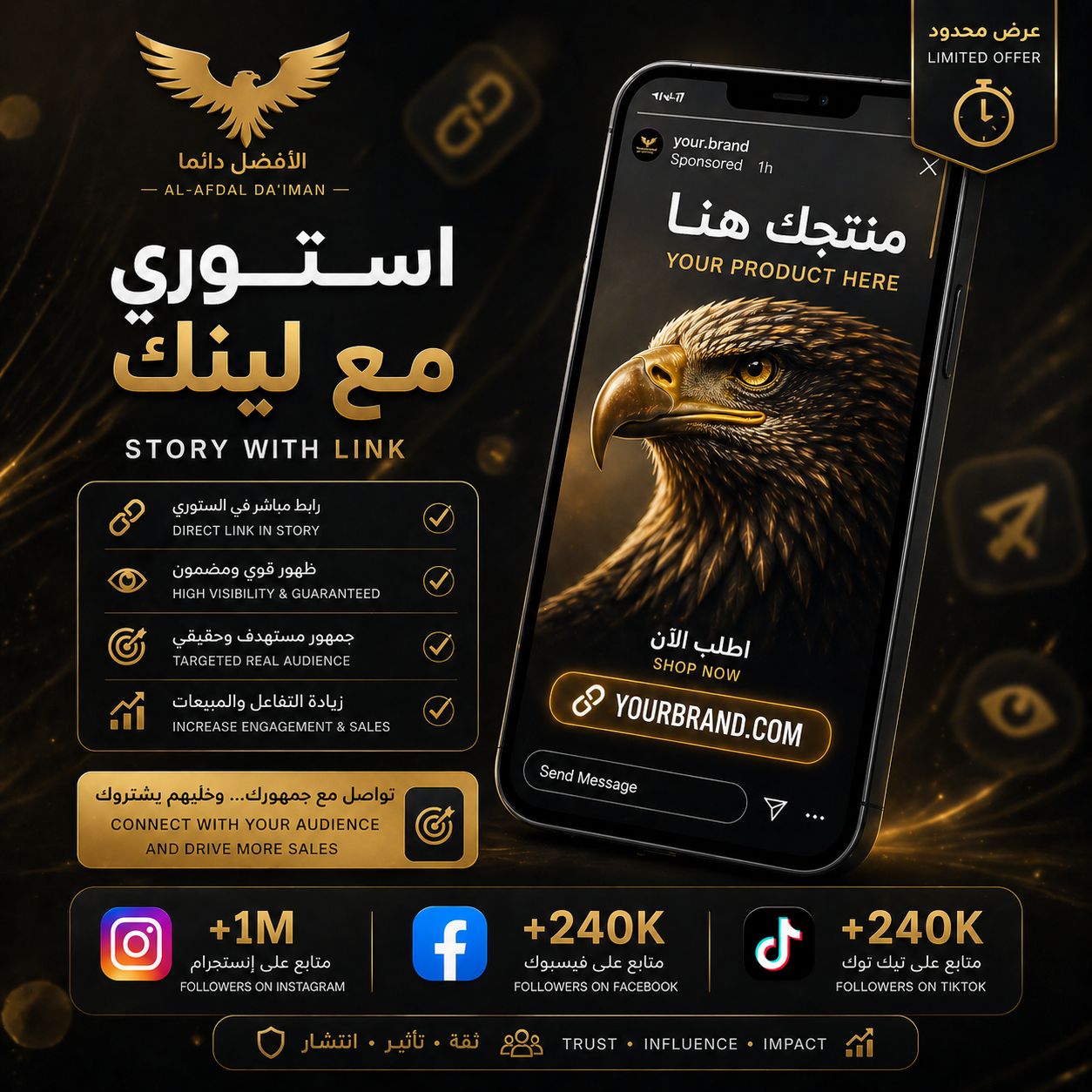 Traffic &amp; Link Promotion