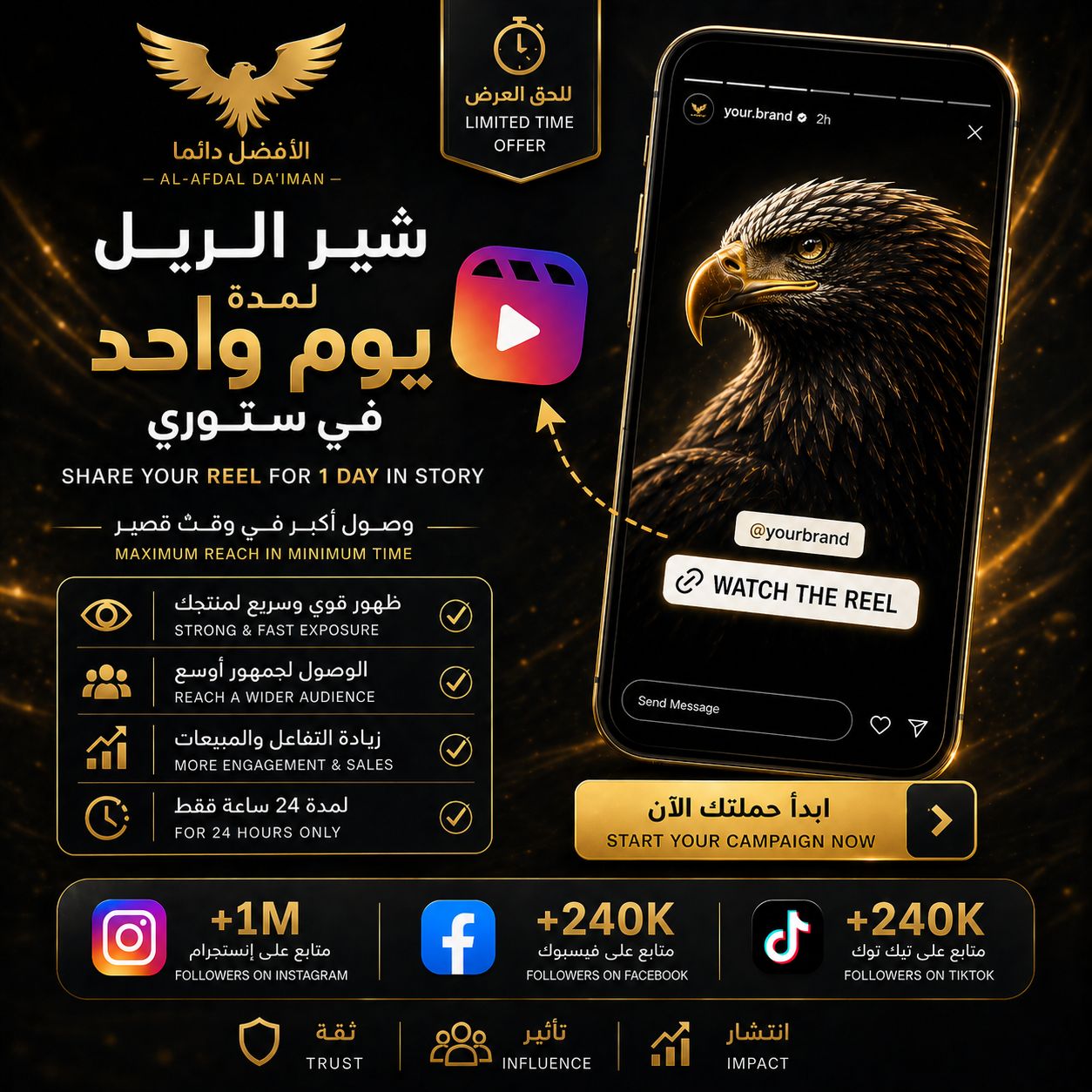 Reel Promotion Campaign