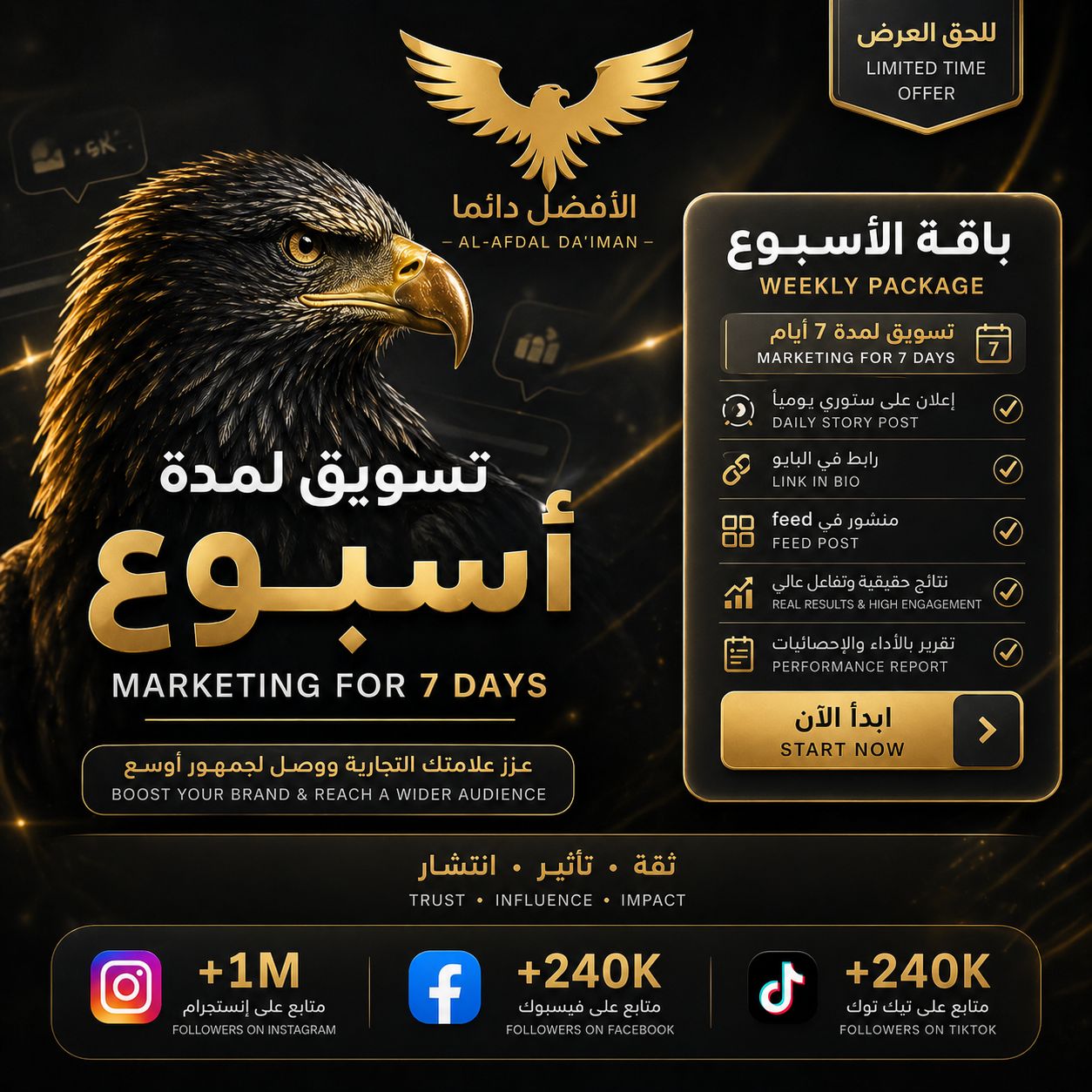 Weekly Growth Package