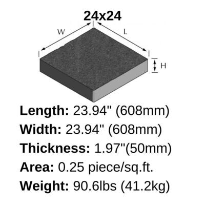Basalite Concrete Slab Series-24"x24"