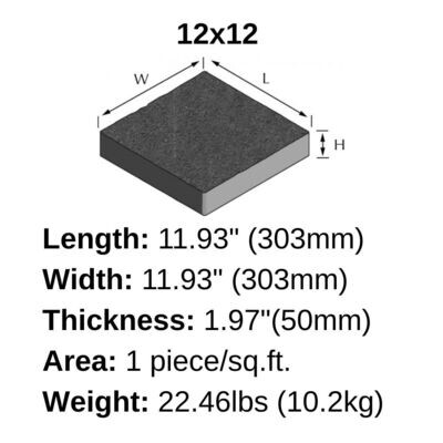 Basalite Concrete Slab Series-12"x12"