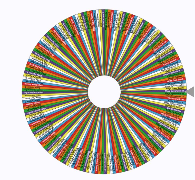 SPIN THE WHEEL