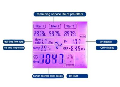 Water Ionizer One