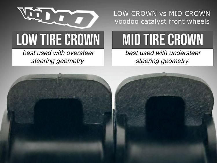 Catalyst 7075 Aluminum TRACK Series Front Drag Wheels (2)  narrow width (mid crown)