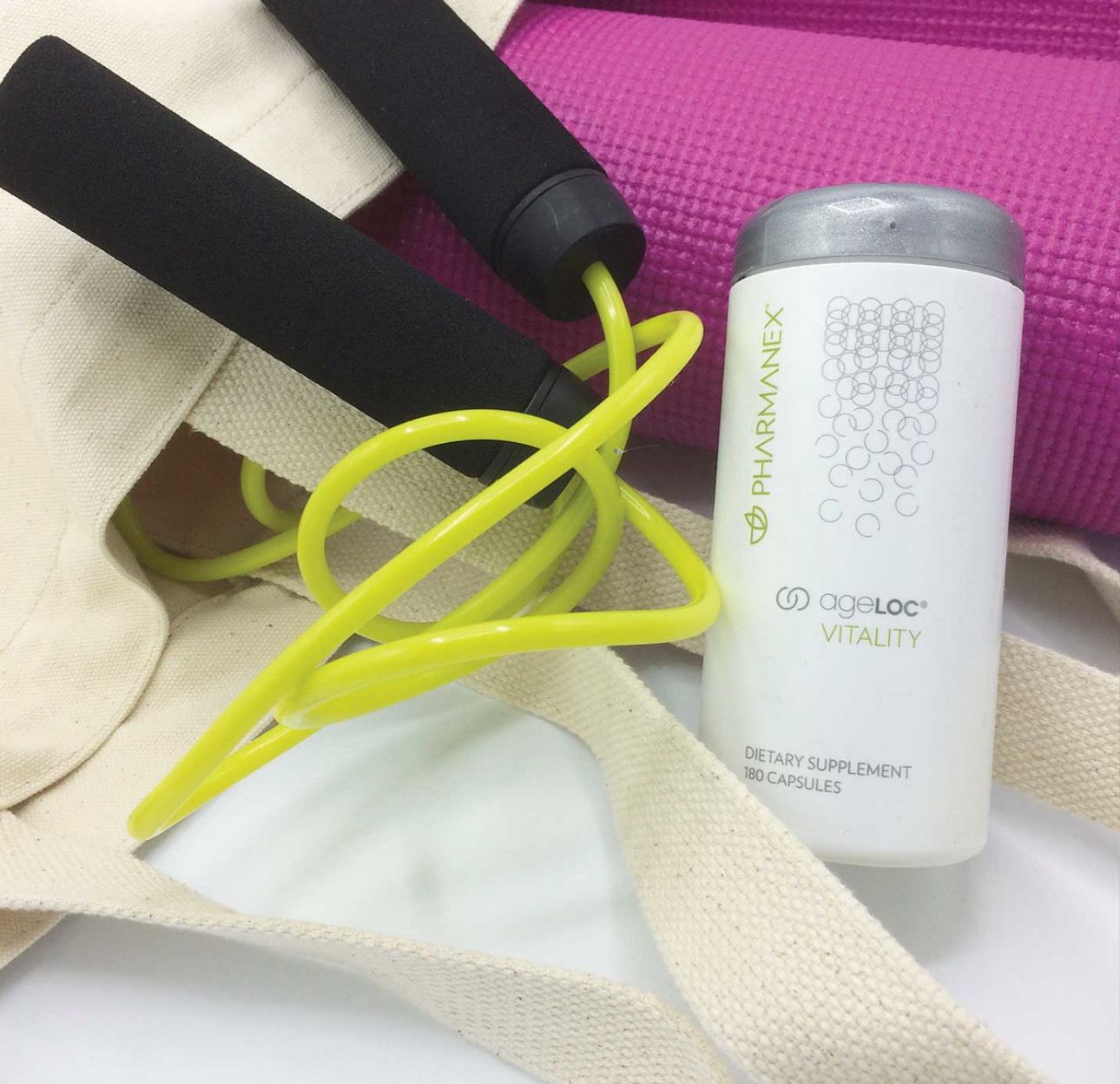 R² Day (Vitality) - ageLoc-