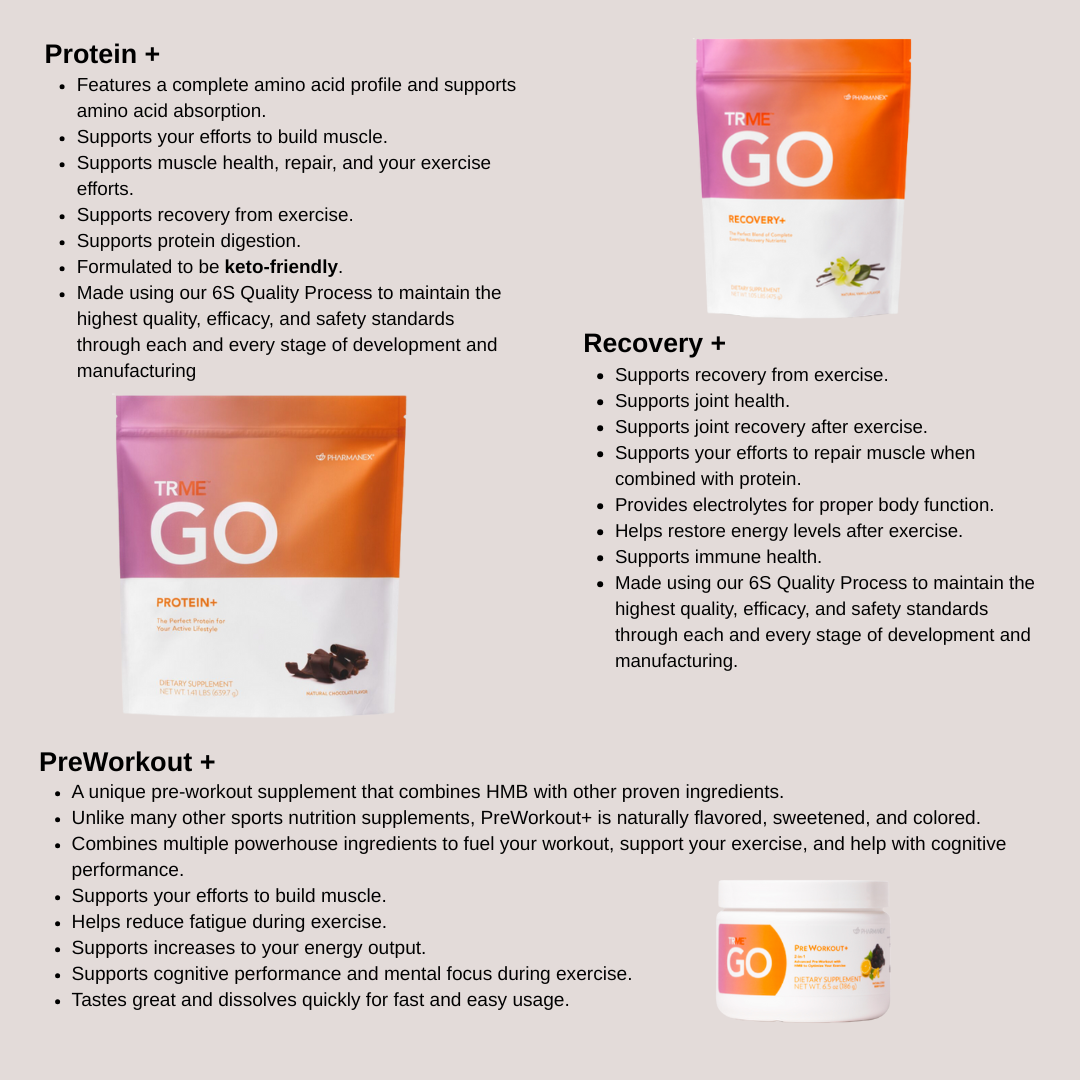 Workout Bundle - TRME