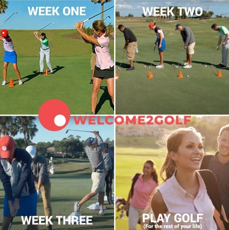 Welcome2Golf