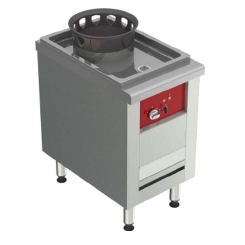 CHARVET - Annexe Wok torche gaz
