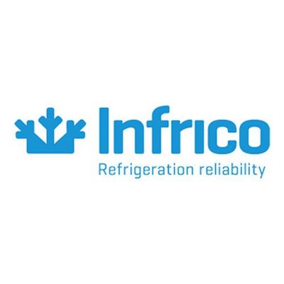 INFRICO