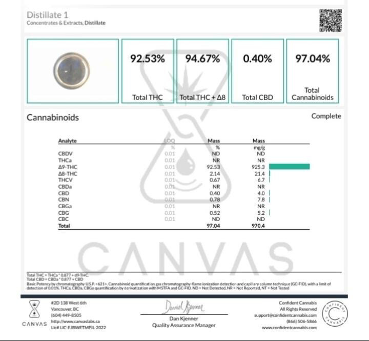 BULK D9 DISTILLATE (92%+ THC)