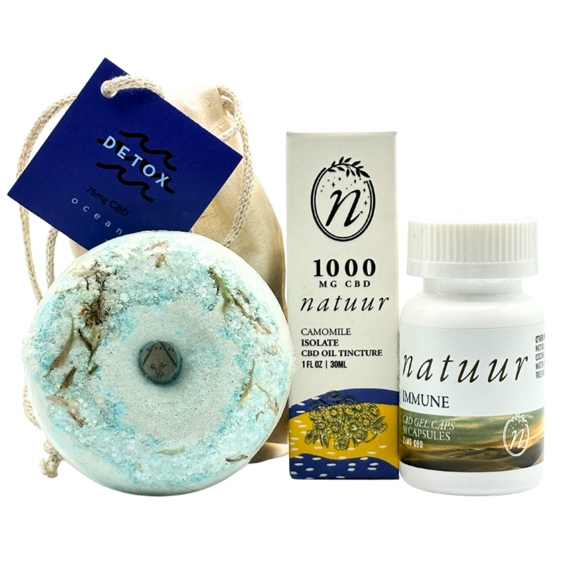 CBD RECOVERY BUNDLE