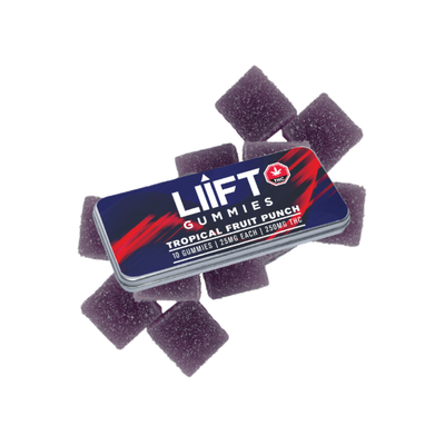 GUMMIES