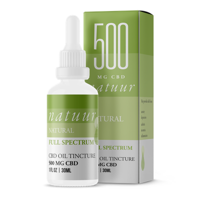 TINCTURES