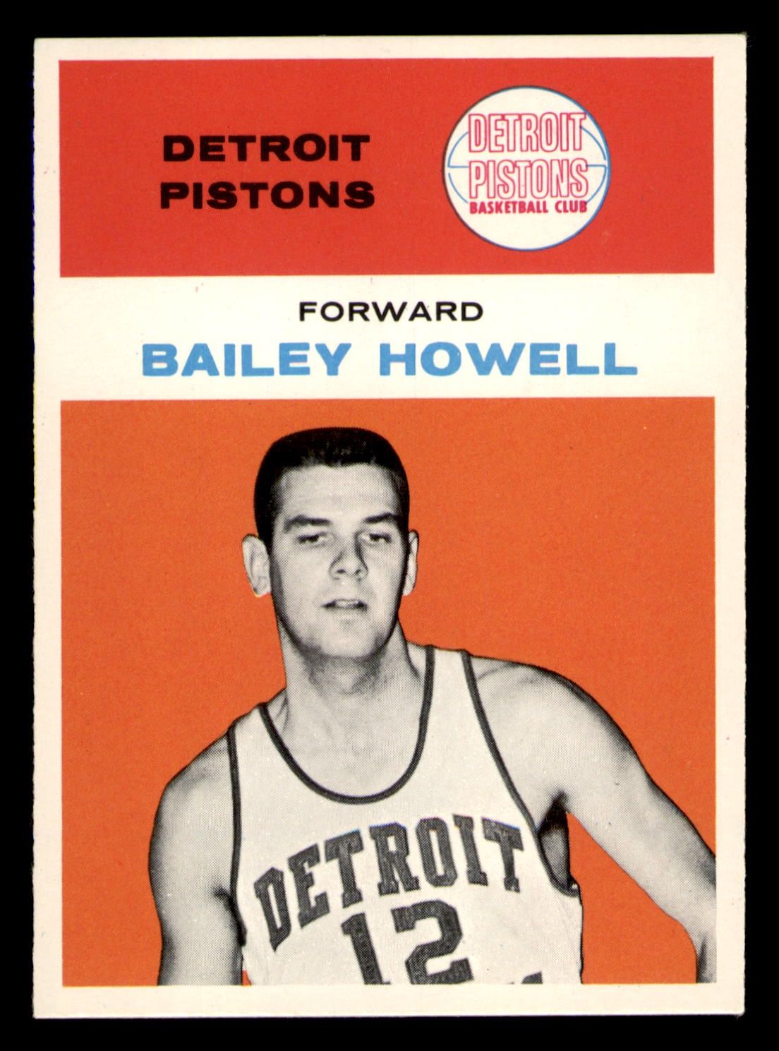 1961 Fleer #20 Bailey Howell