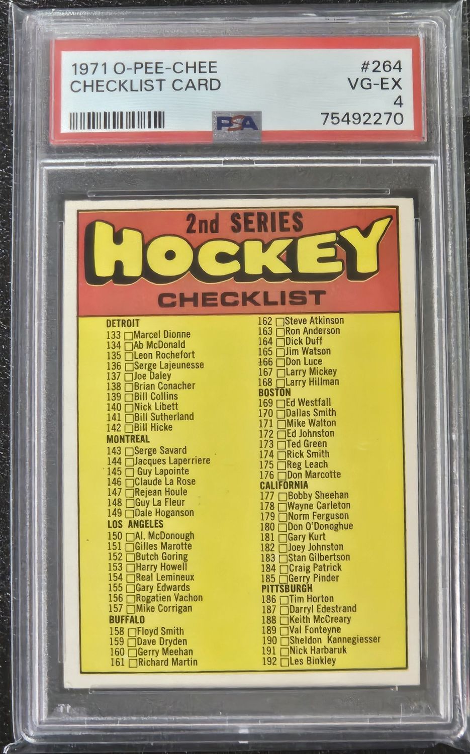 1971 OPC #264 Checklist #2 PSA 4 VG/EX