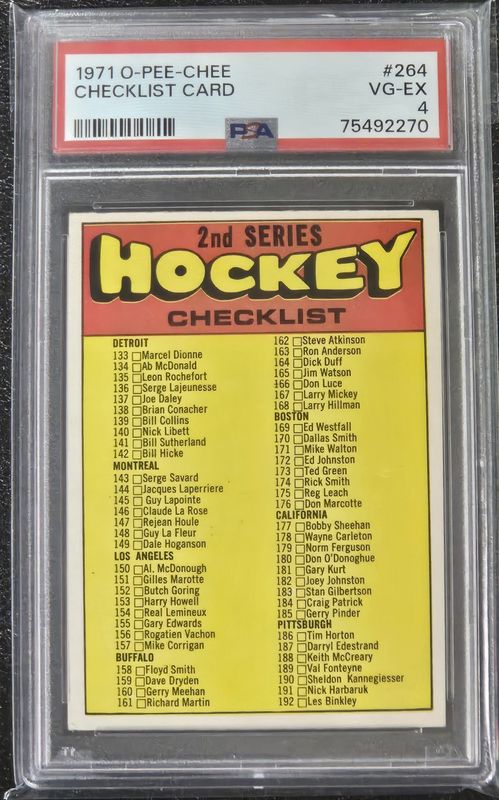 1971 OPC #264 Checklist #2 PSA 4 VG/EX