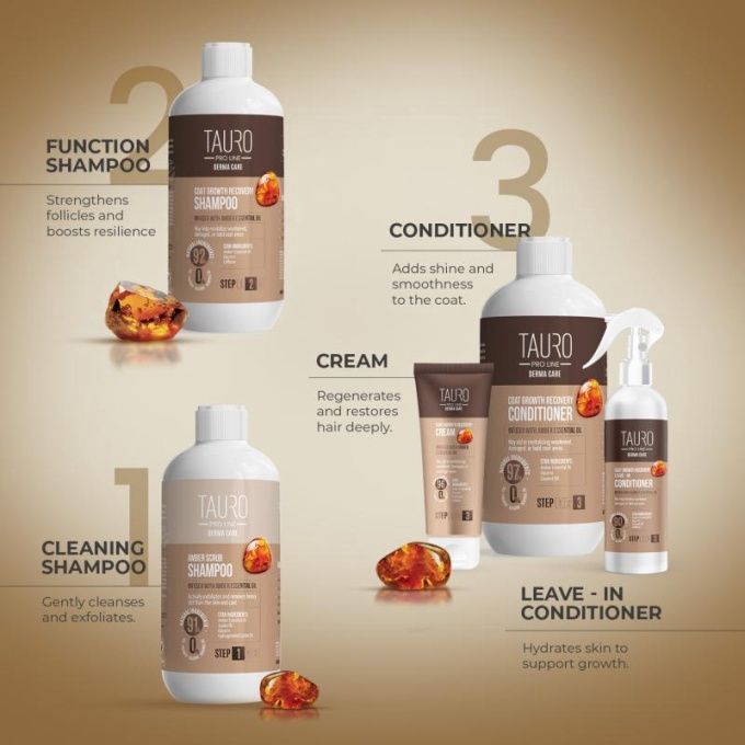 TAURO PRO LINE UN Derma Care Growth Recoverycondditioner 400ml 1054041