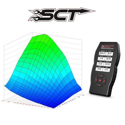 SCT 03-07 6.0 5R110 Swap Trans Tuning
