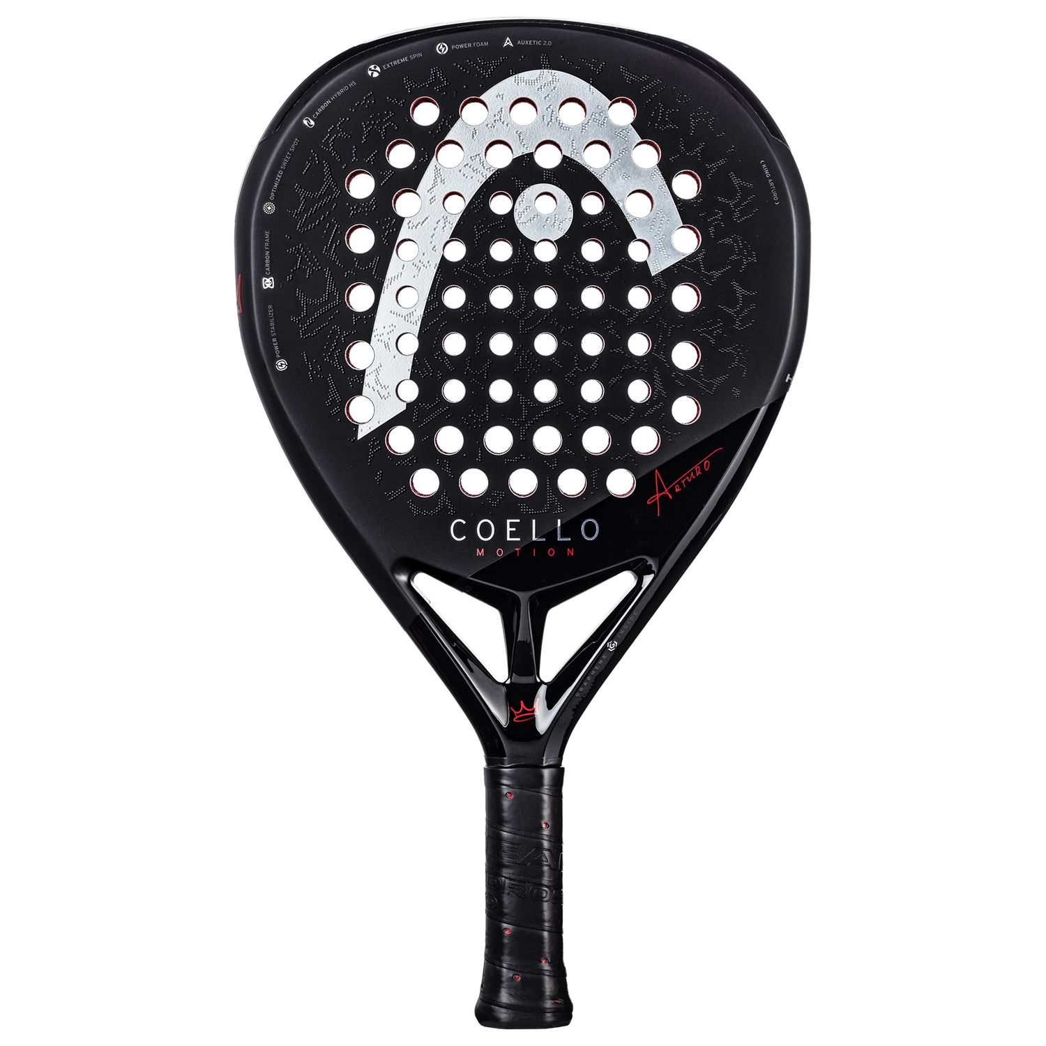 Head Coello Motion 2025