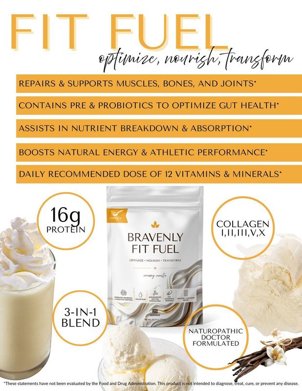Fit Fuel (2 Scoops-1 Serving) Sample