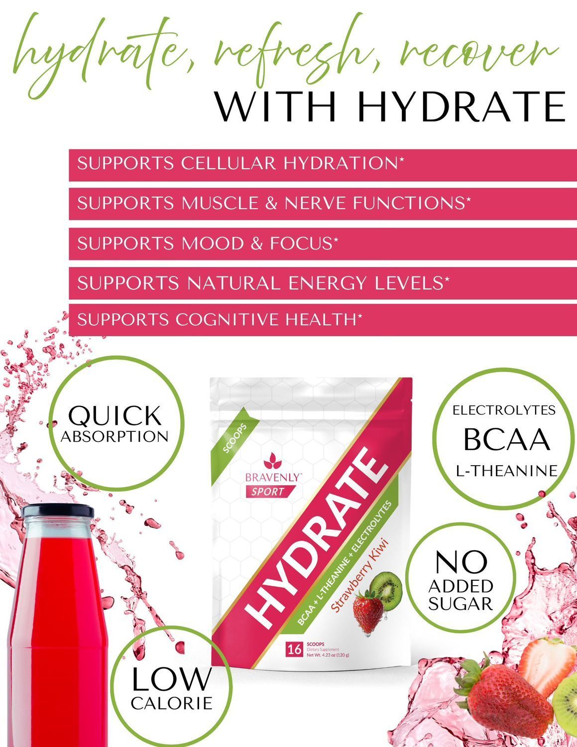 Strawberry Kiwi Hydrate Sample