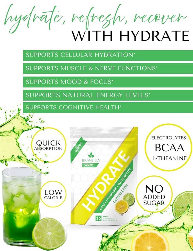 Lemon Lime Hydrate Sample