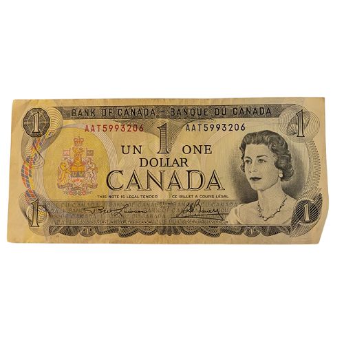 Canadian Dollar