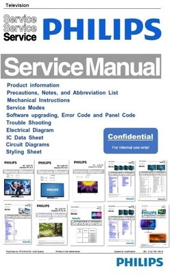 Philips 50PUS8505 50PUS8535 50PUS8545 TV Service Manual