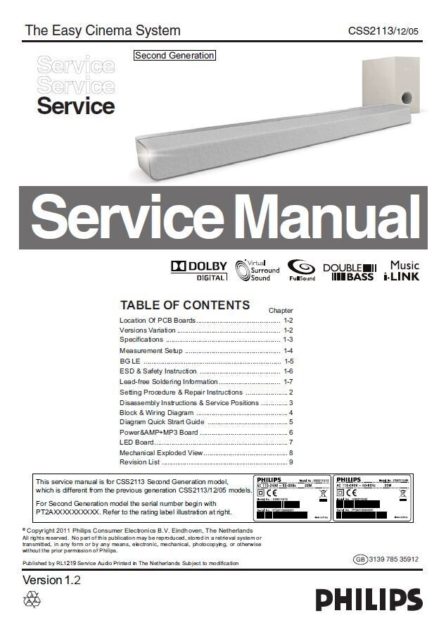 ANY Service Manual High Quality Downloads