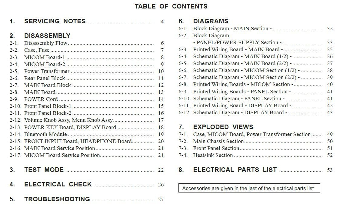 Sony STR-DH190 Receiver Service Manual