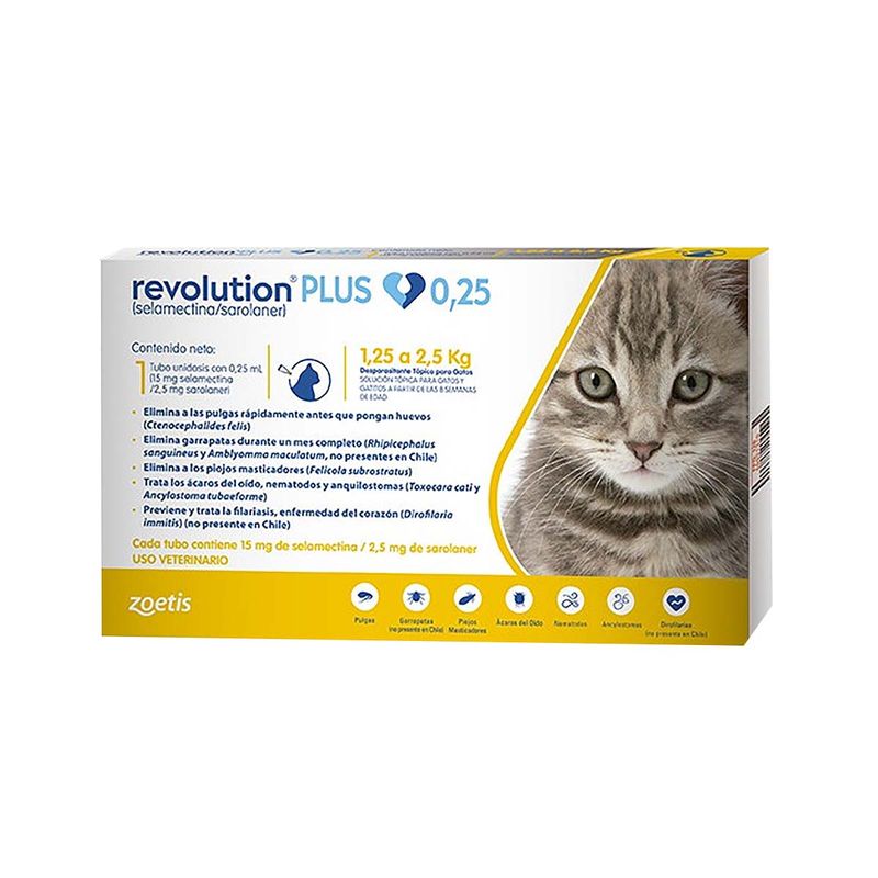 Revolution Gato 1.25 a 2.5 Kg