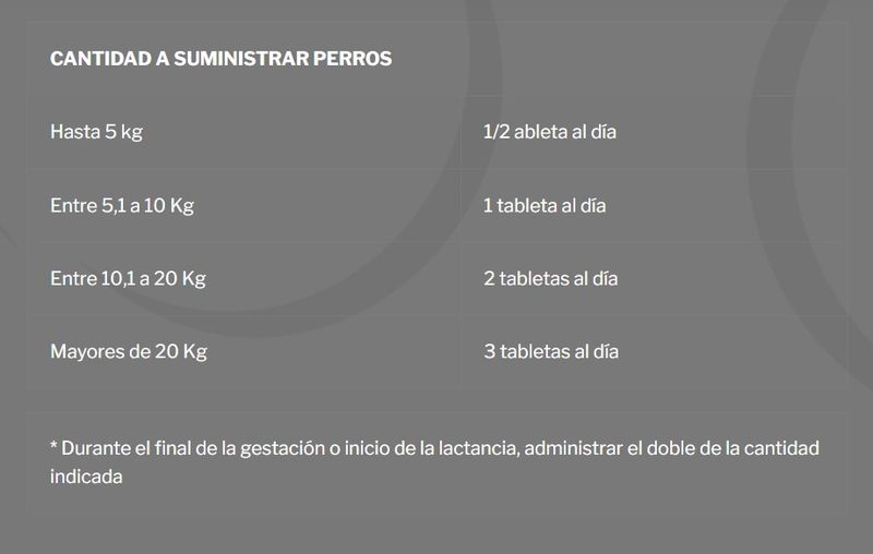 Provet Amigo Flex - Complemento nutricional, vitamínico y mineral en presentación de tabletas masticables saborizadas para perros - 60 tabletas