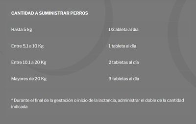 Provet Amigo Flex - Complemento nutricional, vitamínico y mineral en presentación de tabletas masticables saborizadas para perros - 60 tabletas