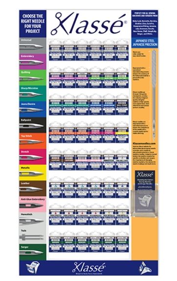 Sewing Machine Needles