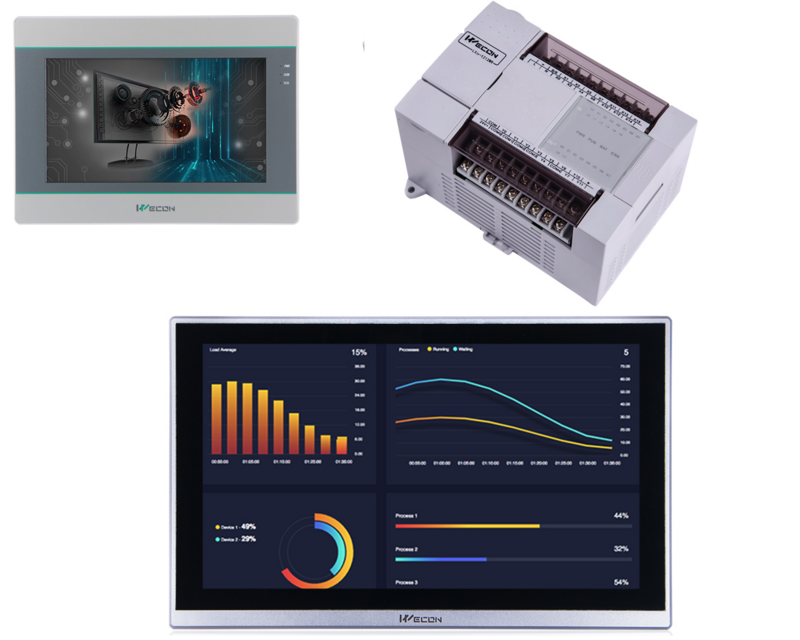 1. PLC/HMI Combo For Remote Control, Cloud Storage