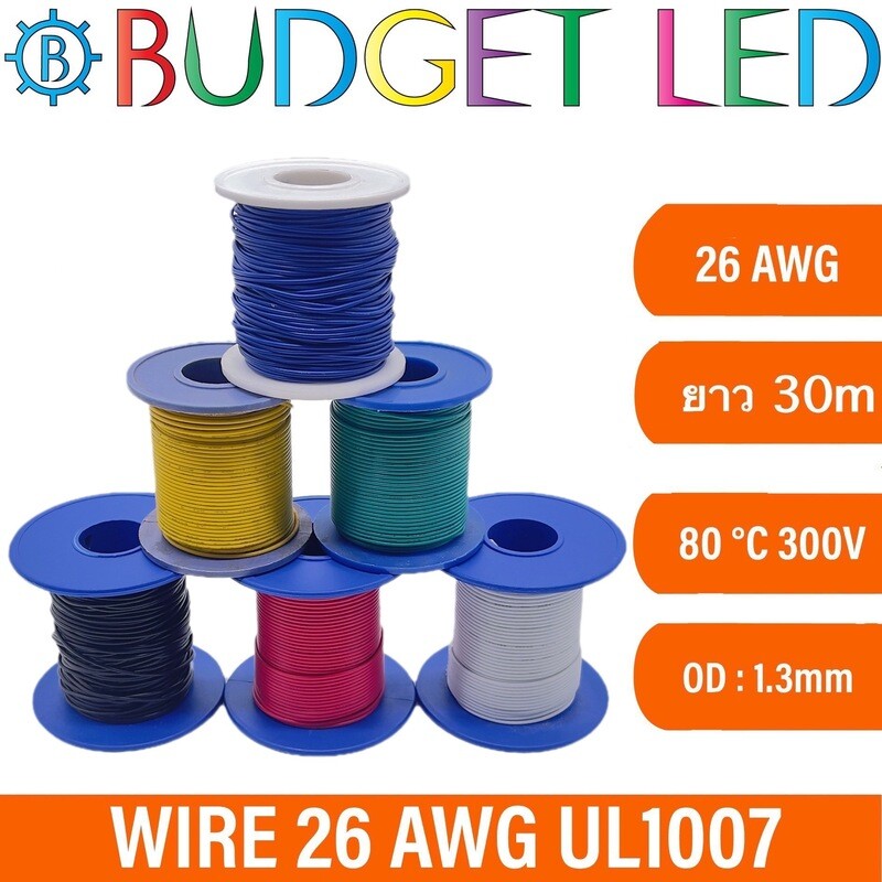 BUDGET WIRE (Click to view products)