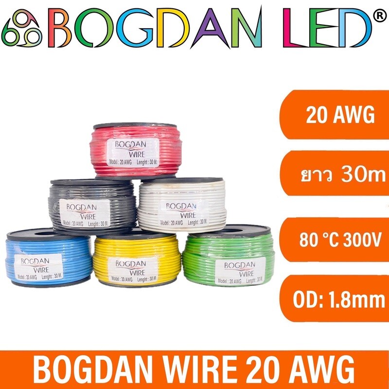 BOGDAN WIRE (Click to view products)
