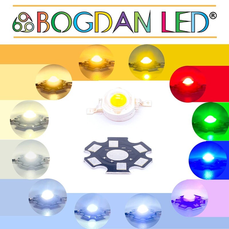 High Power LED 3W (Click to view products)