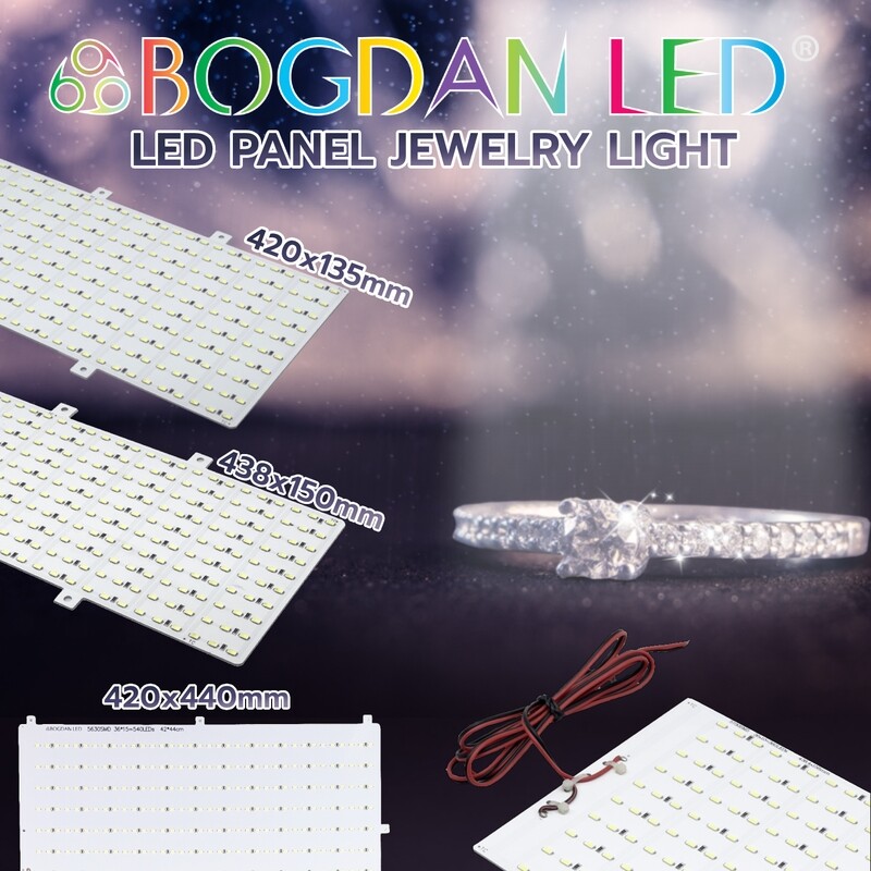 LED Panel