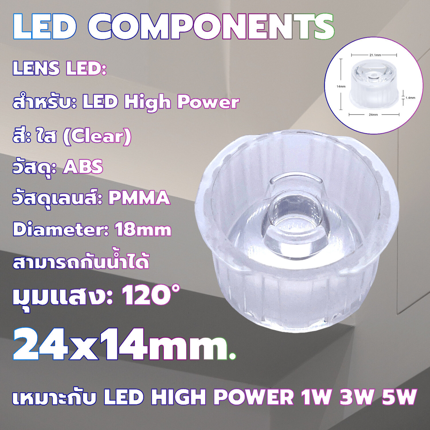 LENS 120 degree waterproof