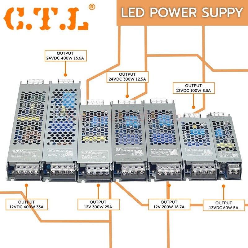 Low Cost Power Supply