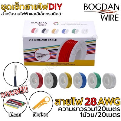 DIY wire set 28AWG 120M