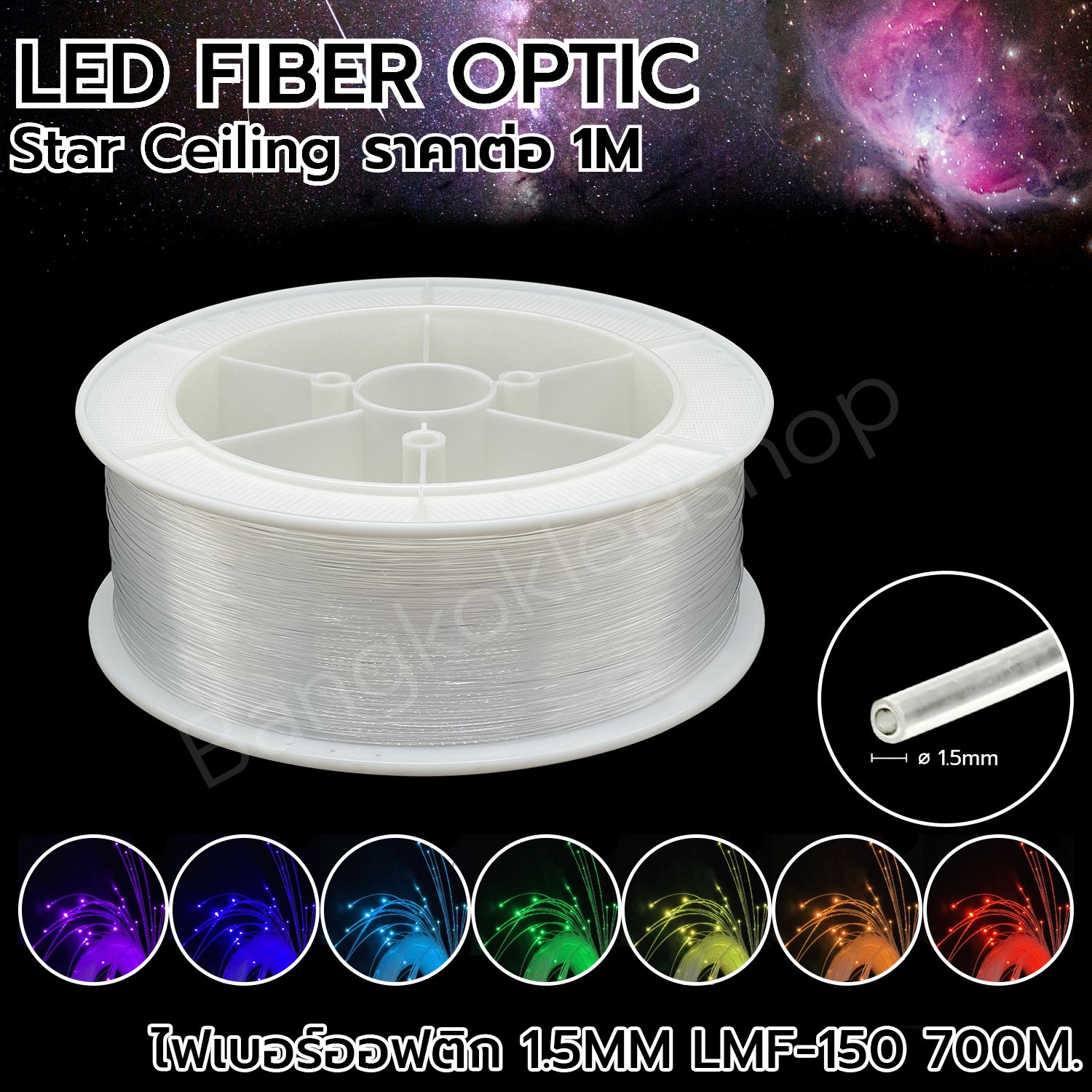 LED Optic Fiber 1.5MM LMF-150 1M