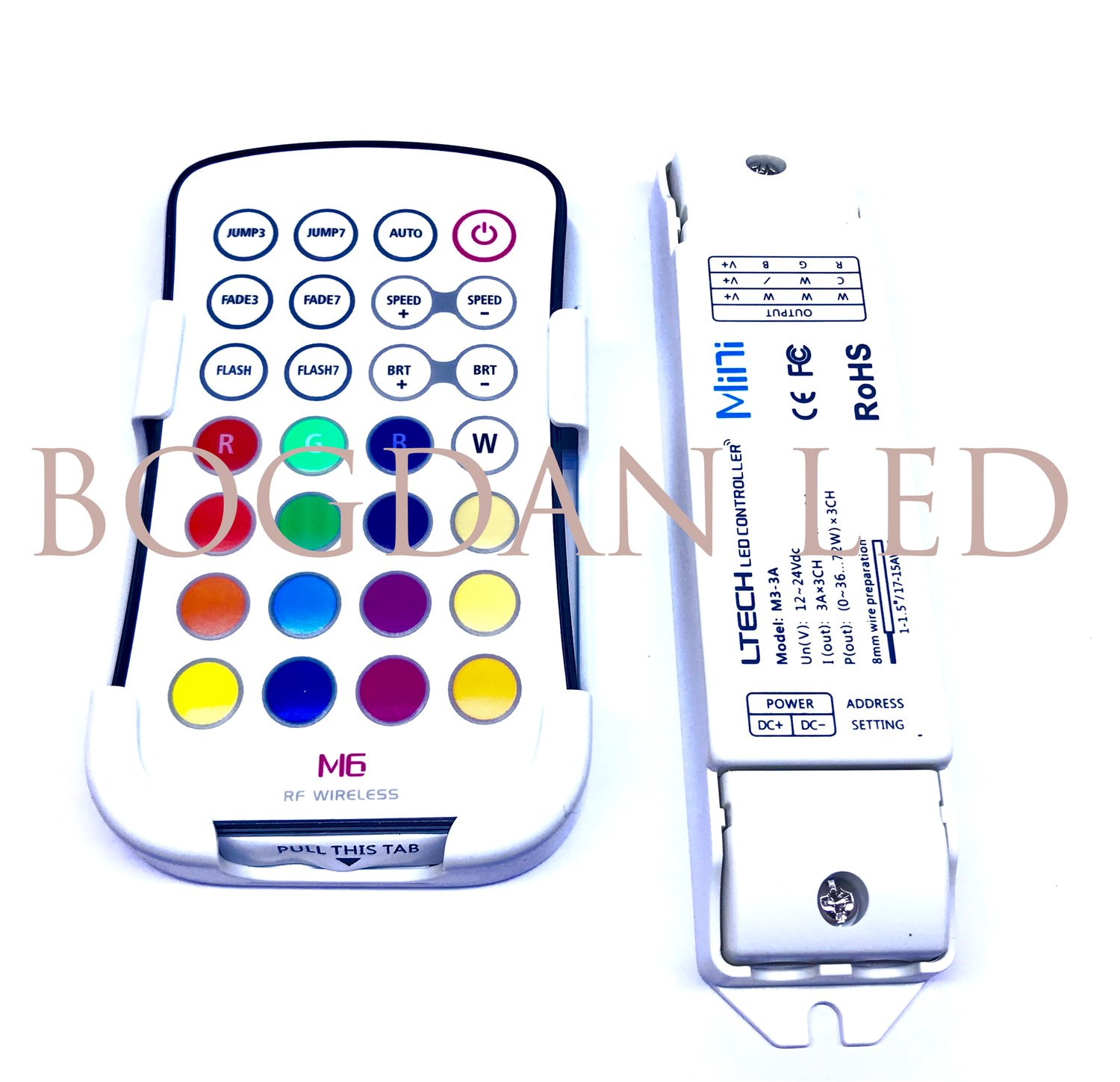 RGB Controller RF-Remote Mini M6