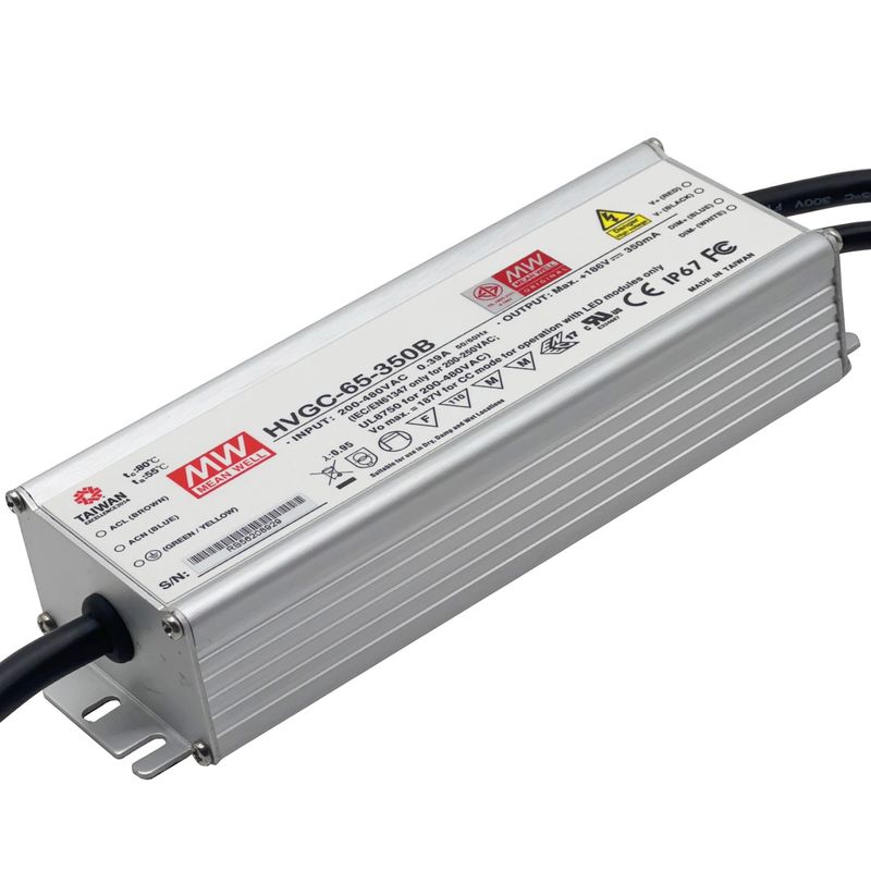 HVGC Series