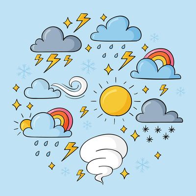 Wiersz o pogodzie: tekst utworu + masażyk