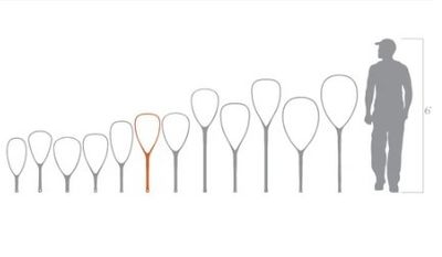 Fishpond Nomad Middle Fork Net