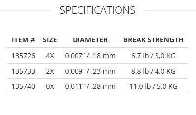 SA Absolute Trout Sighter Tippet   2X