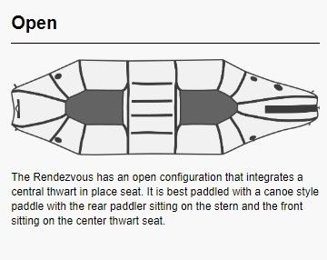 Alpacka Rendezvous Pack Raft - Cedar